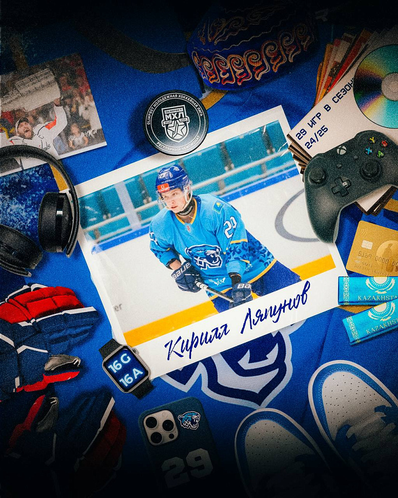 Season Recap | Kirill Lyapunov