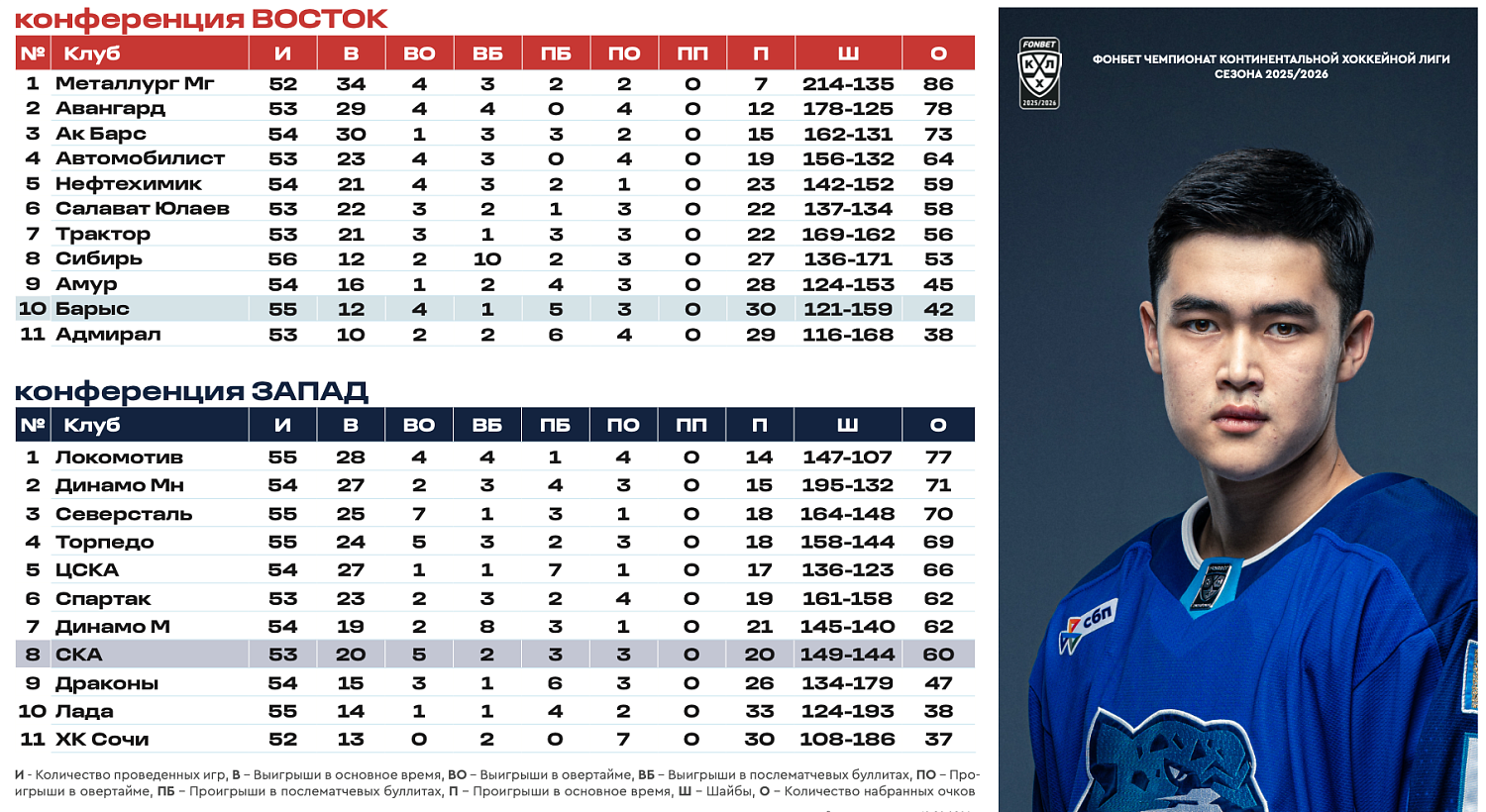 Brochure Barys - SKA