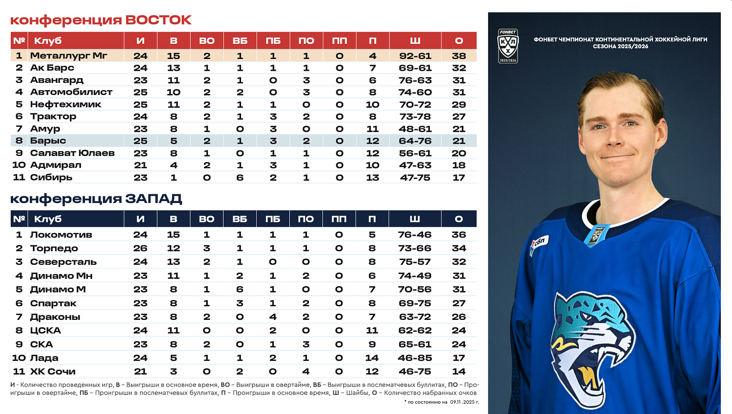 Brochure Barys - Metallurg