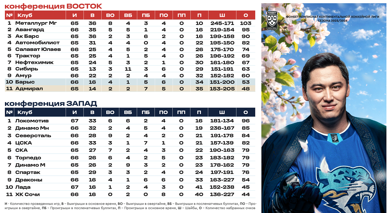 Brochure Barys - Admiral