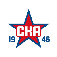 SKA-1946